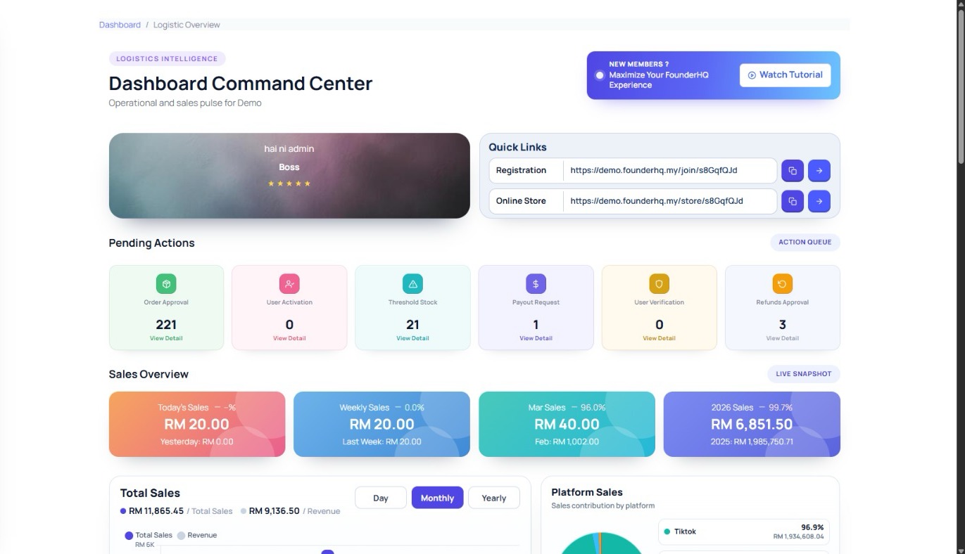 Password Recovery Flow